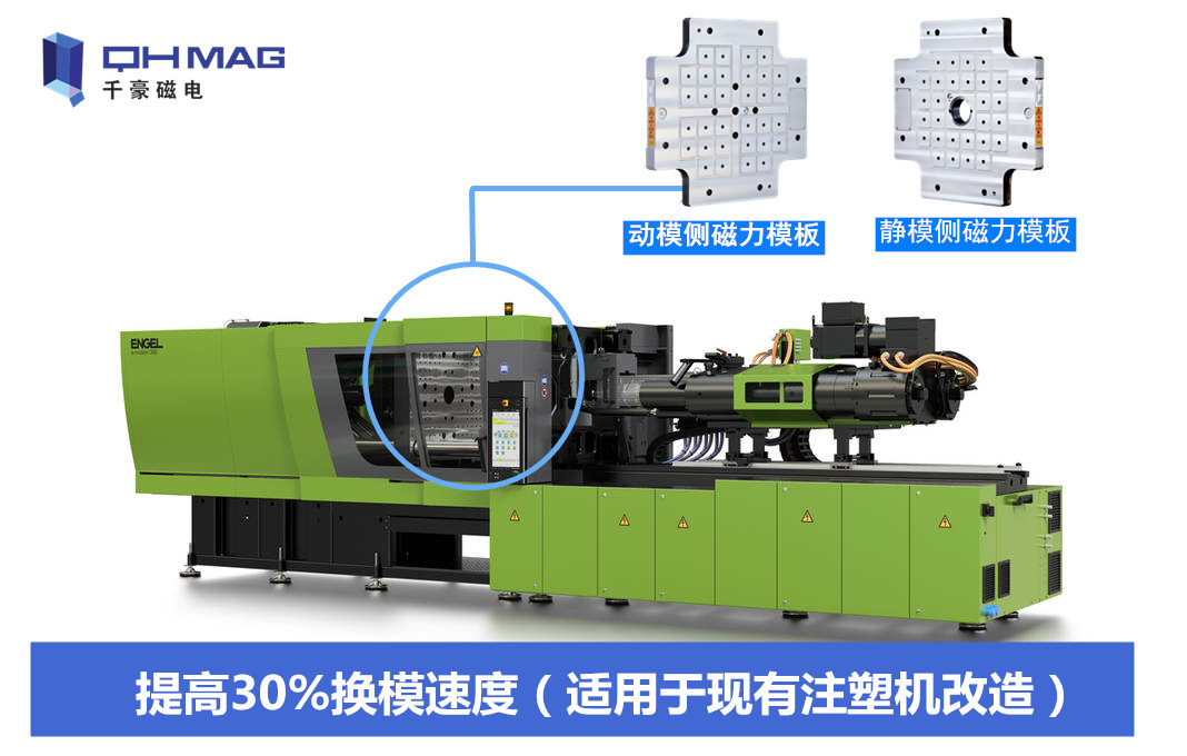 注塑機快速換模系統(tǒng)