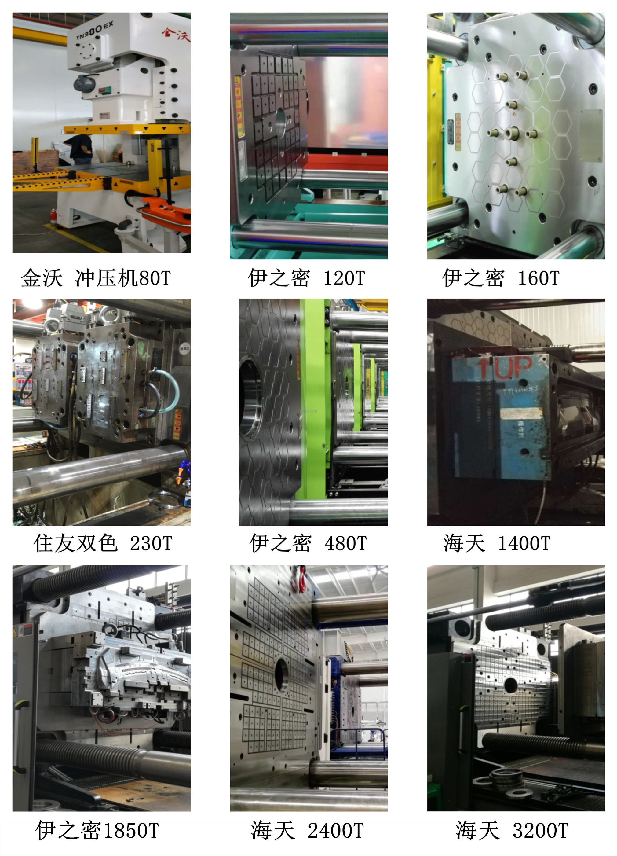 磁力模板,注塑機快速換模,電永磁快速換模系統(tǒng)