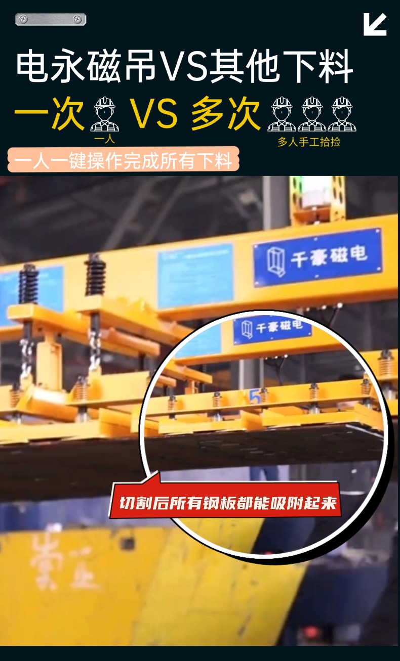 磁力吊具,長薄鋼板磁力吊具,電永磁上下料,磁力吊具上下料吊裝,吊鋼板,鋼板上下料
