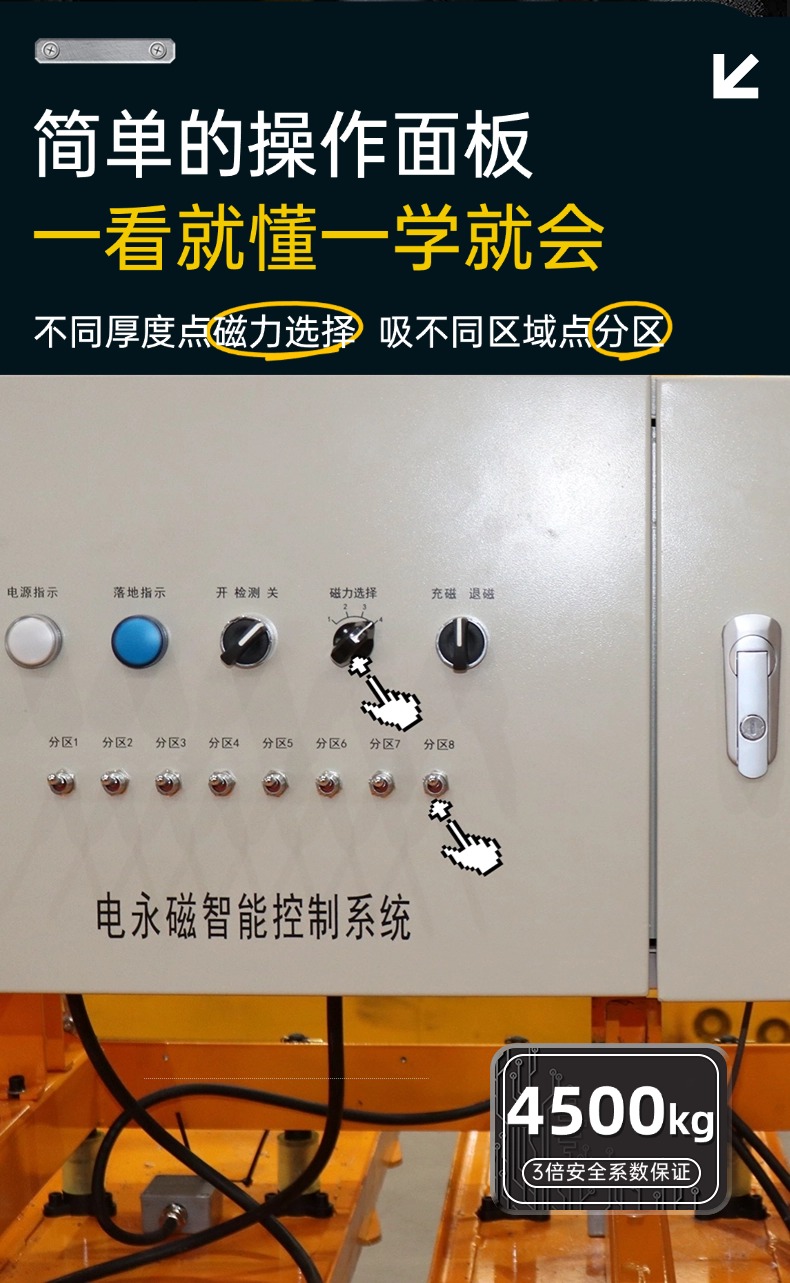 磁力吊具,長薄鋼板磁力吊具,電永磁上下料,磁力吊具上下料吊裝,吊鋼板,鋼板上下料